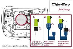 Chiptuning for Land Rover Range Rover III 3.0 TD6 130kWith177PS Powerbox Chip