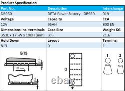 DB950 DETA Power Car Battery (019) 3 Years Warranty