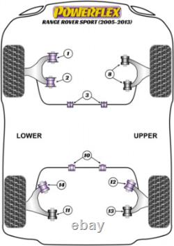Powerflex Front Lower Arm Rear Bush Land Rover Discovery 3 LR3 & 4 LR4 PFF32-402