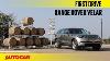 Range Rover Velar First Drive Autocar India
