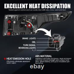 Right Dynamic LED Rear Tail Light Lamp For Land Range Rover Sport L494 2014-2020