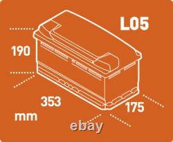 Batterie de voiture DB950 DETA Power (019) garantie 3 ans