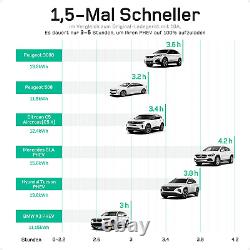 Câble de charge de type 2 6M avec prise UK 3 broches 6-13A Chargeur de voiture électrique portable Volvo XC40